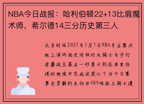 NBA今日战报：哈利伯顿22+13比肩魔术师，希尔德14三分历史第三人